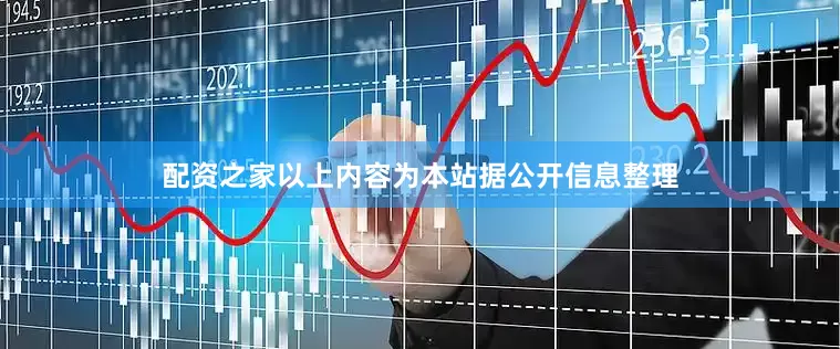 配资之家以上内容为本站据公开信息整理